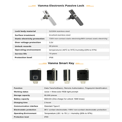 Vanma Passive Electronic Handle Door Lock