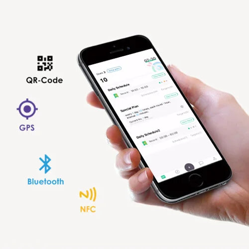 JWM WePatrolNext Security Guard Patrol APP, One User for One Year