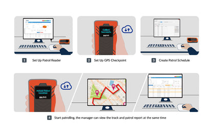 JWM GPS Guard Tour Patrol Security System with Phone Calling, 4G Online Real-Time Track Patrol Wand for Hotels